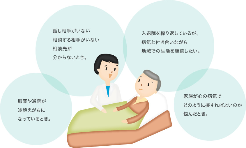 精神科訪問看護イラスト